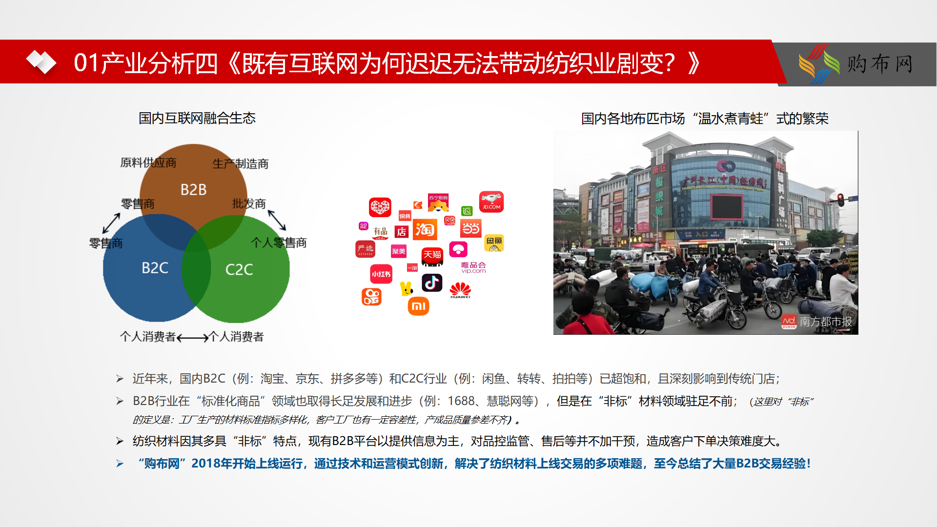 购布网项目计划书250205_08.png